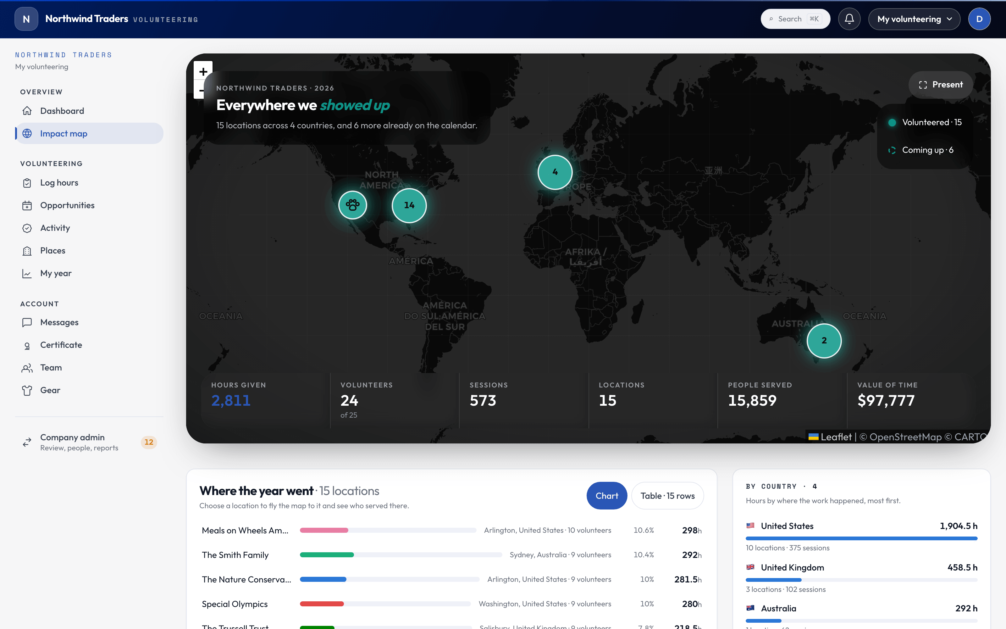 Live impact map